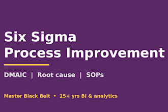 improve your business process using lean six sigma dmaic