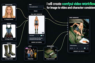 create comfyui video workflows for image to video and character consistency