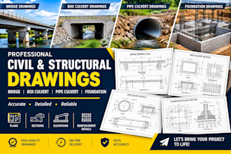 design bridge, box culvert, pipe culvert and foundation drawings