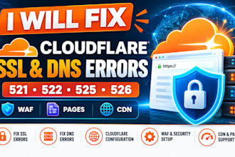 configure or fix SSL, dns, and cloudflare website connection errors