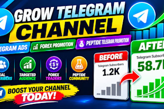 grow your telegram forex channel telegram peptide forex promotion, meta ads