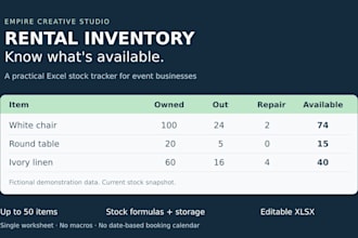 build an excel rental inventory tracker for your event business