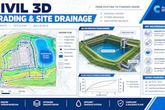 civil 3d grading site drainage layout and detention pond design