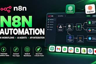 n8n automation, n8n ai automation, n8n ai agent, n8n workflow zapier automation