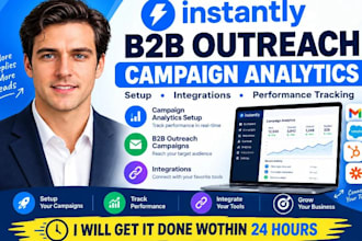setup instantly campaign analytics setup with b2b outreach setup and integration