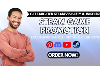 steam game promotion, steam wishlist promotion, steam wishlist marketing