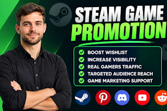 steam game promotion, steam wishlist promotion, steam wishlist marketing