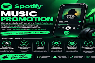 do spotify music track promotion, spotify albulm promotion