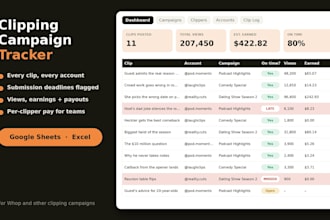build a clipping campaign tracker for your clipping team