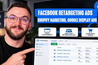shopify marketing, facebook retargeting ads, google display ads, remarketing ads