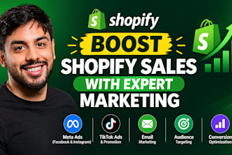 boost shopify sales shopify marketing ecommerce marketing shopify promotion