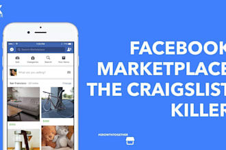 create facebook marketplace crosslisting bot, craigslist for USA offerup sellers