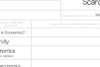 tutor ap economics and business finance