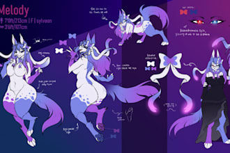 create custom furry art and unique fursona character designs