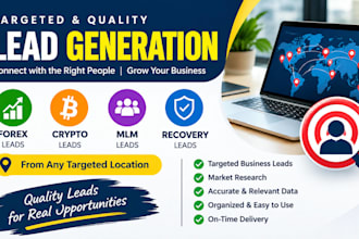 provide high converting recovery forex leads, live leads, forex recovery leads
