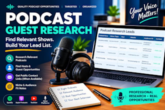 research podcasts and find relevant guest opportunities