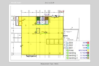 prepare a bill of quantities boq for your building project