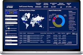find import hs codes, hts codes, customs duty and tax rates