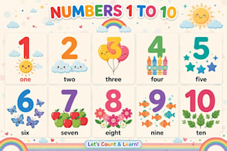 design colourful educational kind poster and will art