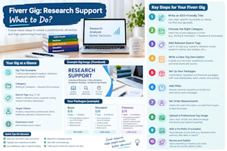 conduct public health research and literature reviews