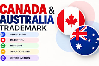canada and au trademark amendment, rejection, renewal, abandonment office action
