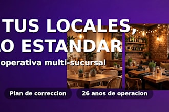 standardize operations across your restaurant locations