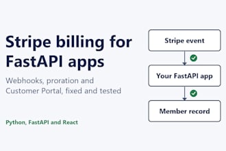 fix stripe subscription billing in your python fastapi app