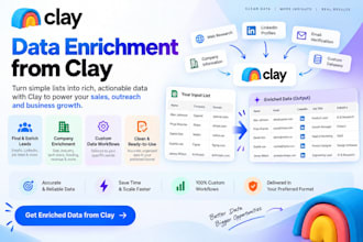 do clay data enrichment and lead generation