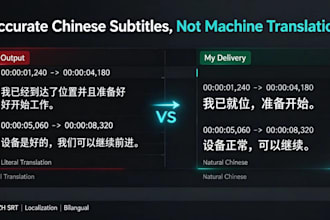 localize your video for chinese audiences