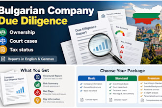 do due diligence and company background checks in bulgaria