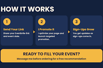 fill your church event with eventbrite promotion and ticket marketing