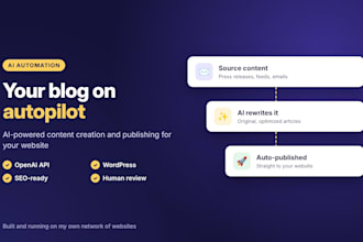 automate your blog with ai and autopublish to wordpress