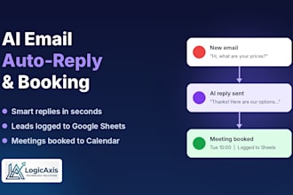 build an ai email automation with make