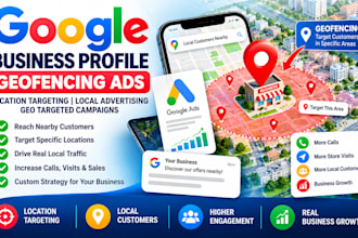 run geofencing ads location targeting local advertising to reach nearby customer