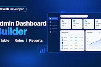 build a weweb admin dashboard and internal tool with airtable and make