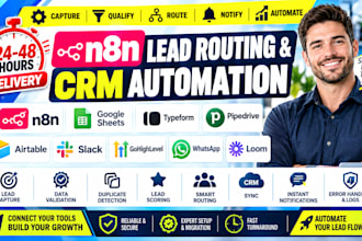 n8n google sheets typeform pipedrive airtable slack gohighlevel whatsapp loom