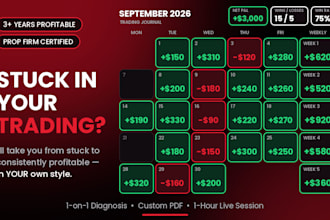 fix your trading mistakes and get you out of the losing loop