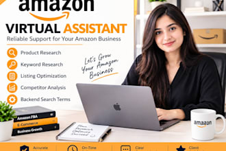 be your persobal amazon brands manager for a to z management