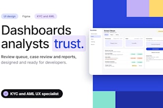 design a kyc compliance dashboard in figma