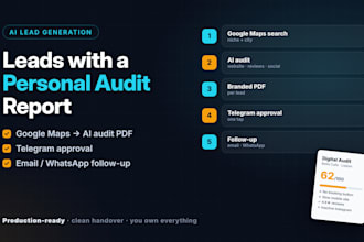 build an ai lead generation system with audit reports