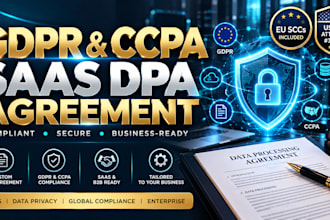 draft gdpr ccpa compliant saas data processing agreement dpa