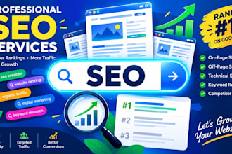 write SEO product descriptions