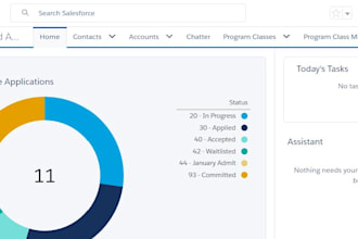 setup gohighlevel crm for workflow automation