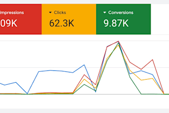 help your business with SEO, GEO, SEM