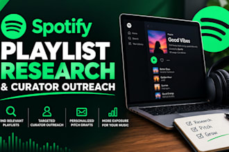 spotify playlist research and targeted curator outreach