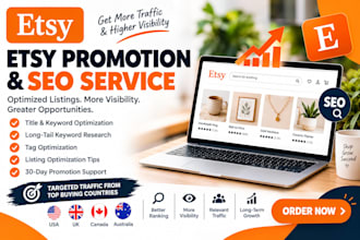 do etsy shop promotion campaigns to boost etsy sales