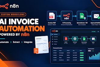 build n8n ai invoice automation and accounting workflows