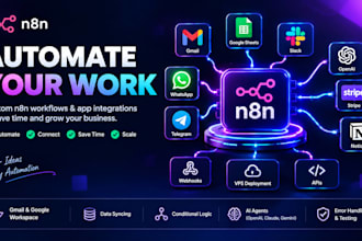 build n8n automation, n8n workflow, n8n ai agent and n8n self hosting