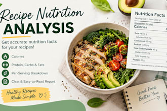 calculate nutrition facts and macros for your recipes