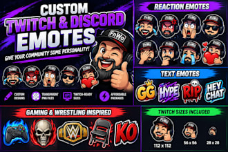 create custom twitch and discord emotes for your channel